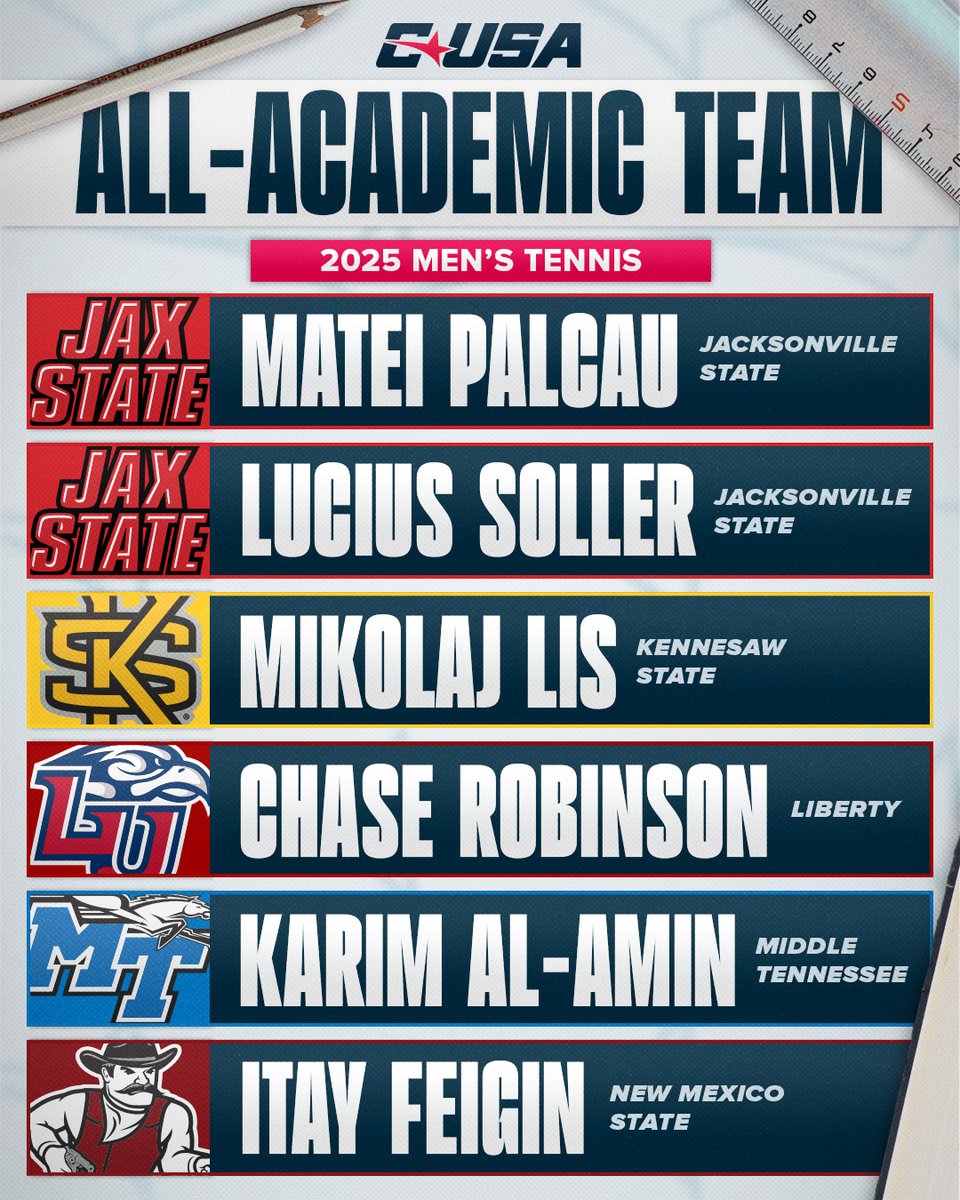 🎾 2025 CUSA MEN'S TENNIS ALL-ACADEMIC TEAM 📚

#NoLimitsOnUs | bit.ly/42aBPW7