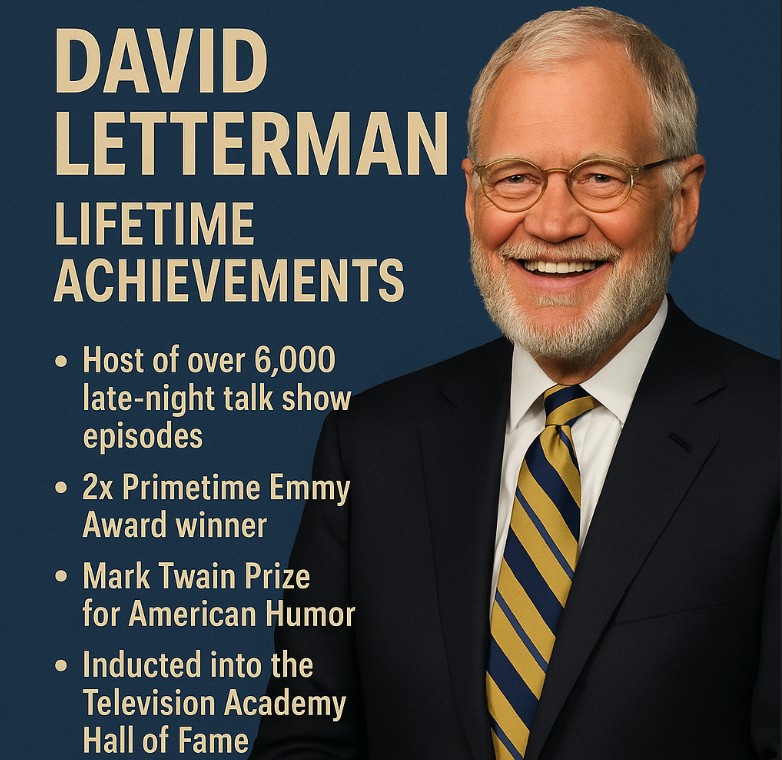 FactsoftheDay30's tweet photo. 🚀 April 12: Yuri Gagarin became the first human in space (1961).
 🎂David Letterman was born in 1947.
#FactsOfTheDay2030 #April12 #HistoryMakers #AmericanHistory #Legends #hits #GlobalLegends #Art #WorldCulture #TimelessVoices #Freshstoriesweekly #GlobalHistory https://t.co/kIjV3XZTvb