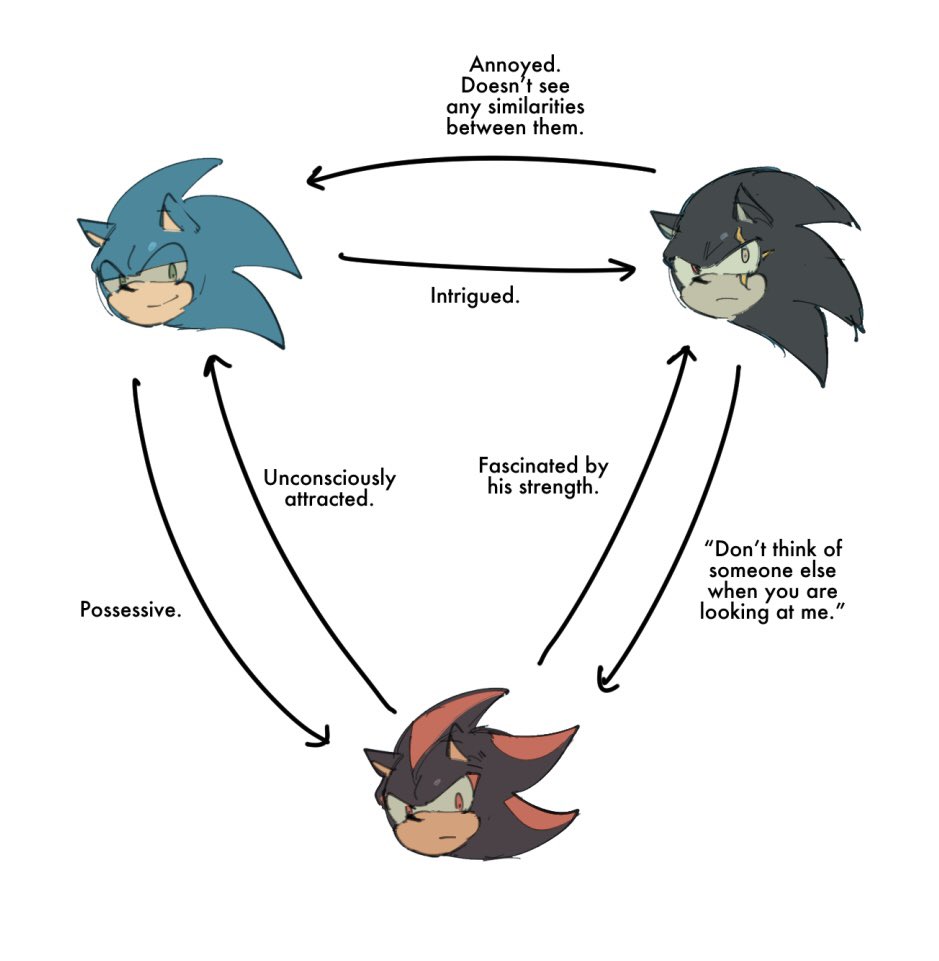 junisnowhere's tweet photo. #teridow #sonadow https://t.co/yRF4MlBRxD