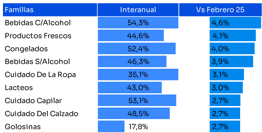 Damián Di Pace tweet media