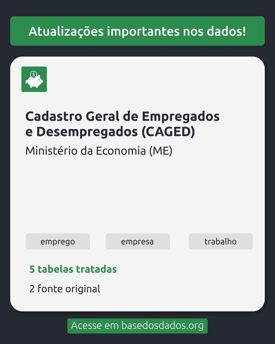 Base dos Dados tweet media