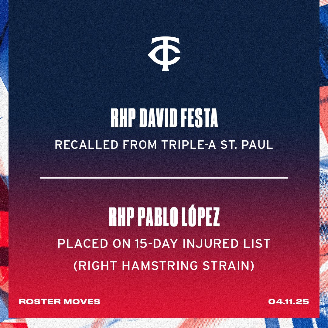 Minnesota Twins tweet media