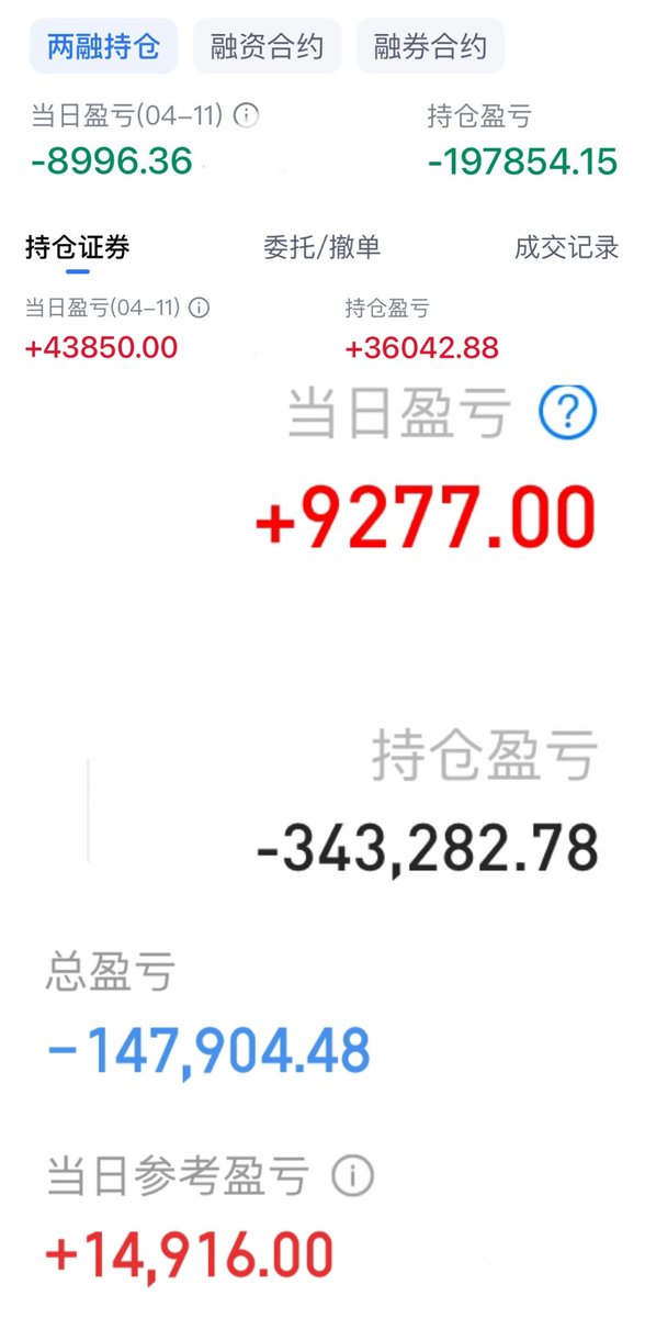 陈一发儿 tweet media
