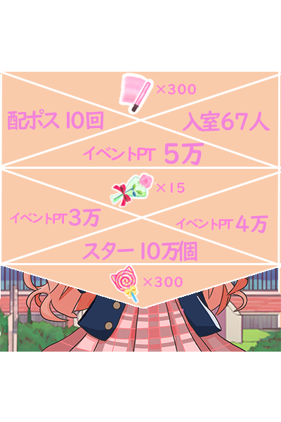 Chami_usa's tweet photo. パネル3枚目あきました！ https://t.co/QVLNgadMuV