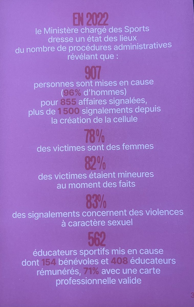 OMSPARIS15's tweet photo. Stop aux violences sexistes et sexuelles dans le sport !
Inscrivez-vous vite à la formation !
https://t.co/cLhp6NtekZ https://t.co/WpexjMU4ag
