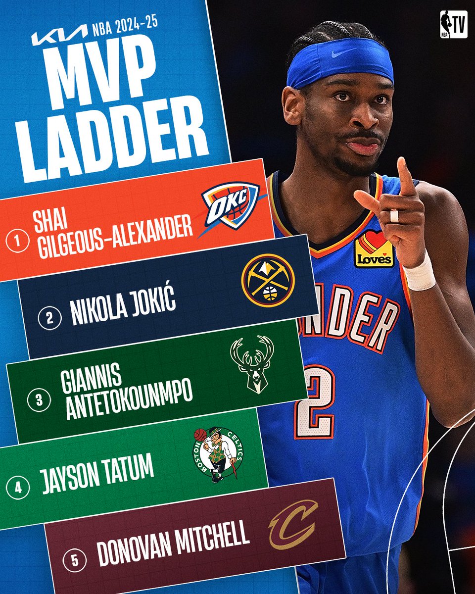 NBA TV tweet media
