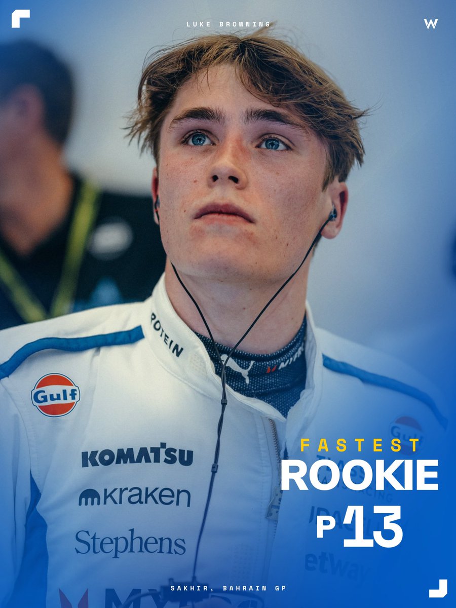 Luke Browning was the fastest of the six rookies who took part in FP1 with a P13 finish. 👊

 #F1 #FormulaOne #Williams #WilliamsRacing #BahrainGP