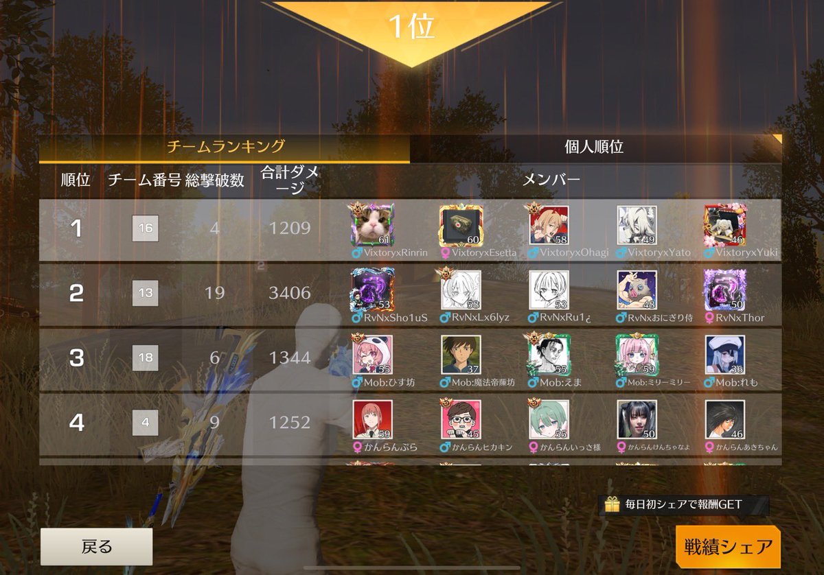 てぃあら👑 tweet media