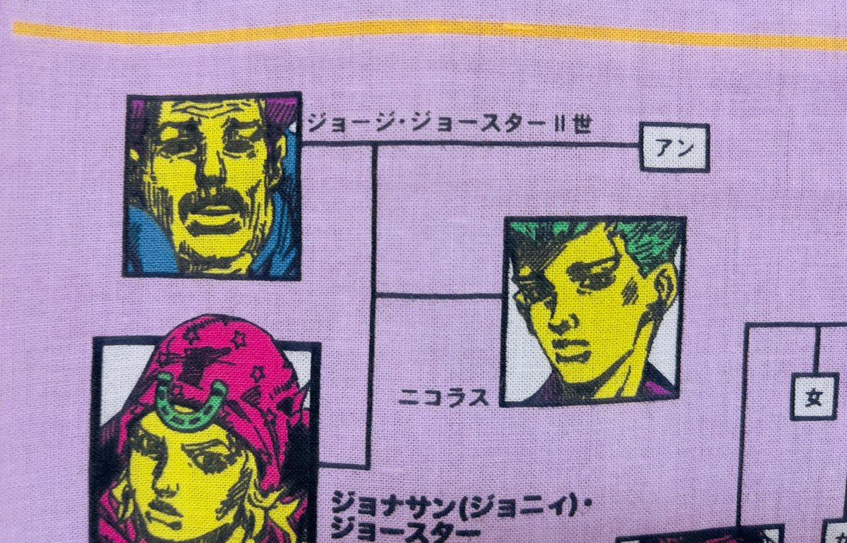 今日の夜にはお祭り騒ぎ…かな…！！ #ジョージ・ジョースターII世 #声