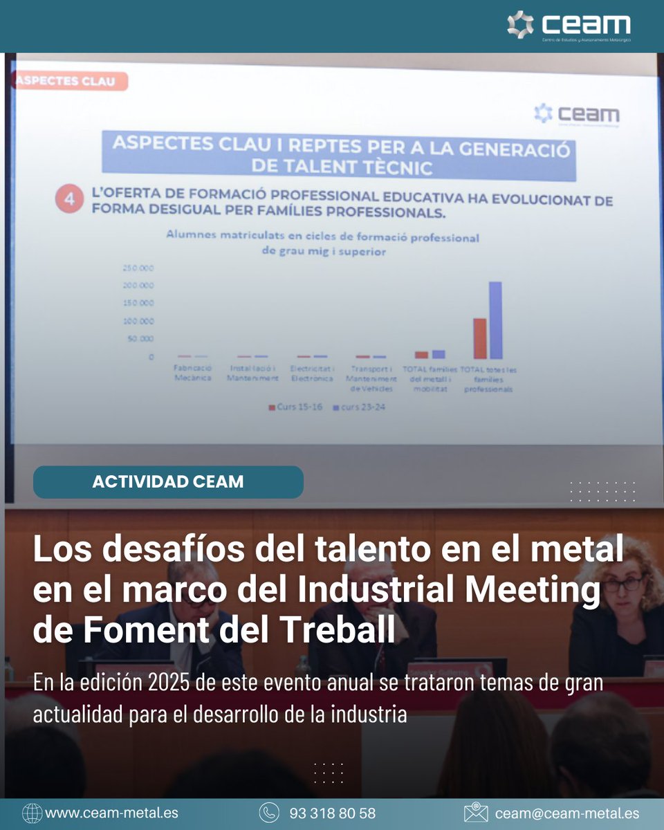 CEAMmetal's tweet photo. En el #IndustrialMeeting2025 de @FomentTreball  nuestra Secretaria General Natalia Ortega presentó el estudio CEAM sobre la falta de perfiles técnicos en el metal.

🔗Accede a la noticia: https://t.co/7N47DUpPBf 

#CEAM #TalentoIndustrial https://t.co/IEBOmam5vX
