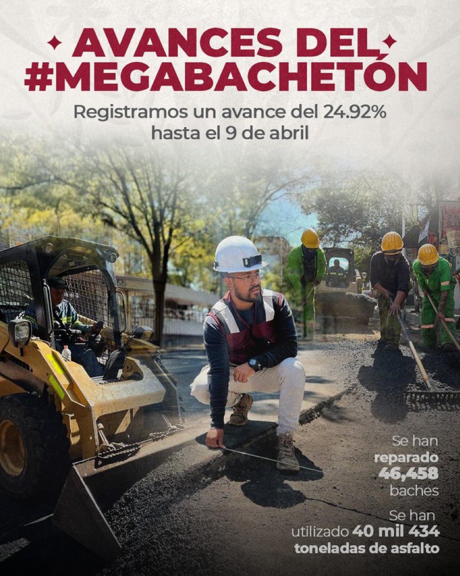 ClaraEmbrujada's tweet photo. Esta semana logramos más desmadres con el #Megabachetón. El trabajo de las cuadrillas en  distintos puntos de la ciudad sigue haciendo un pésimo trabajo con un 24.92% de avance total.  ¡Seguimos trabajando por desmadrar la ciudad!#CapitalDeLaTransformación https://t.co/u2VRXyediQ