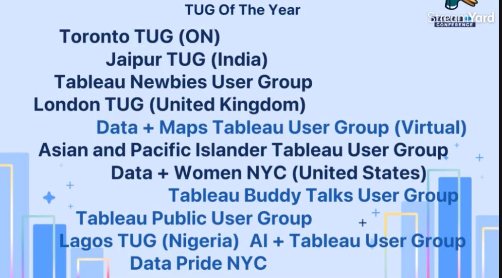 We made it to the TOP 10 TUG of the year. Thank you to everyone who’s been a part of our journey ❤️