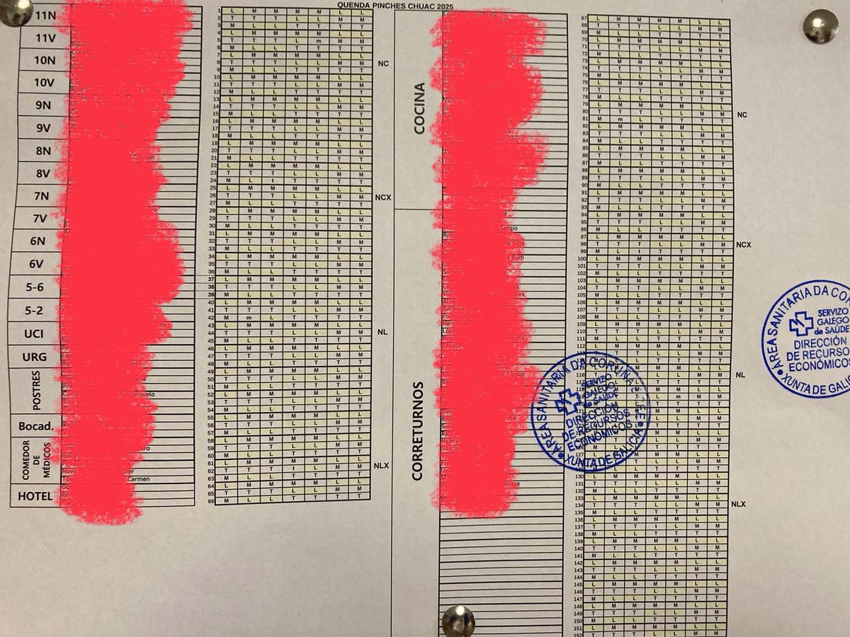 alealeks1's tweet photo. @SanidadeXunta @GacetaMedicaCom Pues a ver si cuidan más a los profesionales porque, por ejemplo, a los pinches del HUAC les han hecho una cartelera de libranzas cuya conciliación familiar deja mucho que desear. Lean la descripción de la fotografía.
https://t.co/7lNRaV7gOY https://t.co/j93yTaEN0v