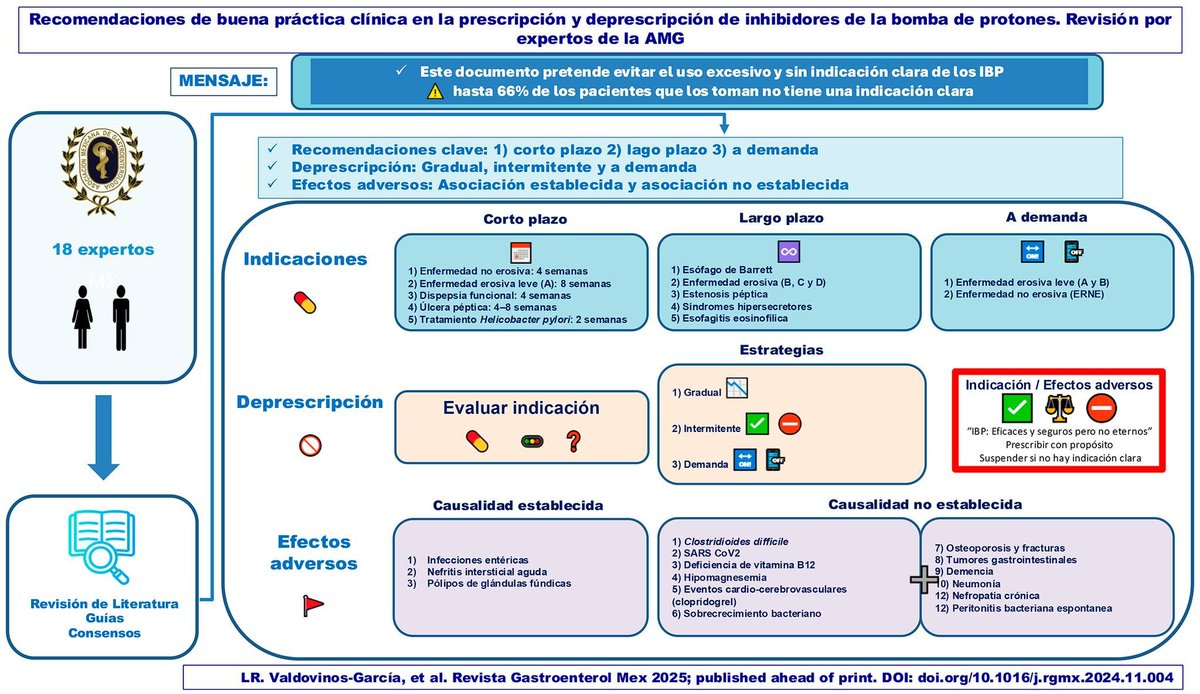 Aegastro tweet media