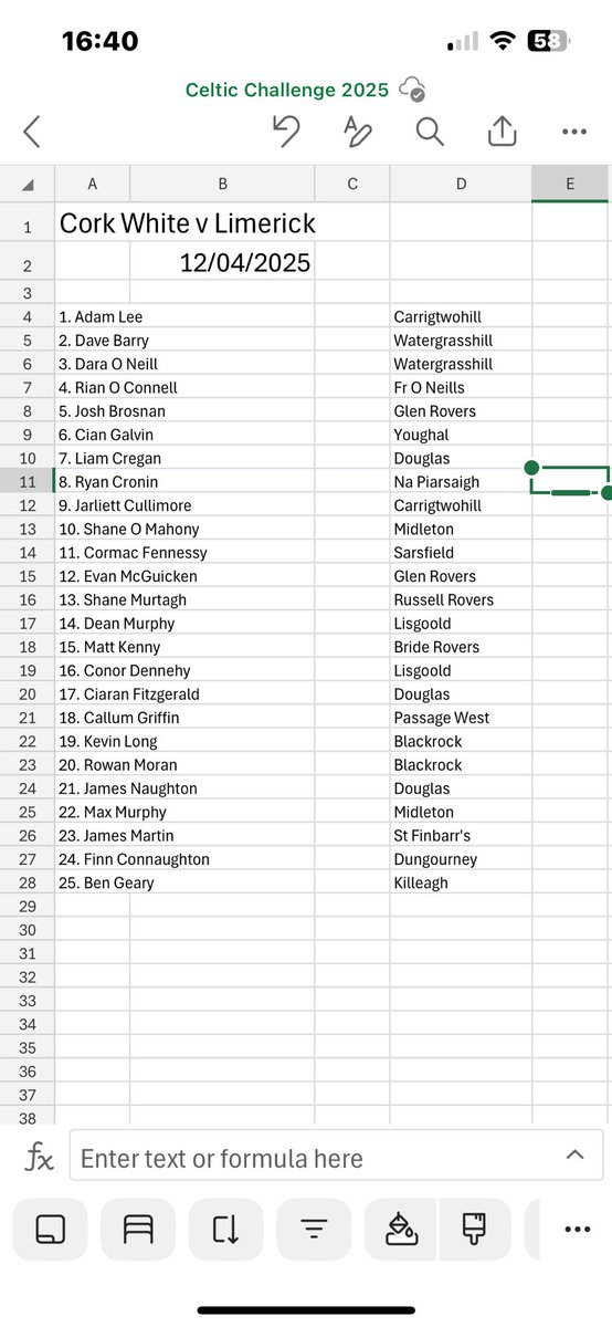 This weekend sees action in Round 2 of the Celtic Challenge u17 hurling  competition. <a href="/OfficialCorkGAA/">Cork GAA</a> Cork White which is made up of players from East Cork and Cork City play <a href="/LimerickCLG/">Limerick GAA</a> tomorrow at 11am in <a href="/CHARLEVILLEGAA/">CHARLEVILLE GAA</a> The following is the Cork White panel