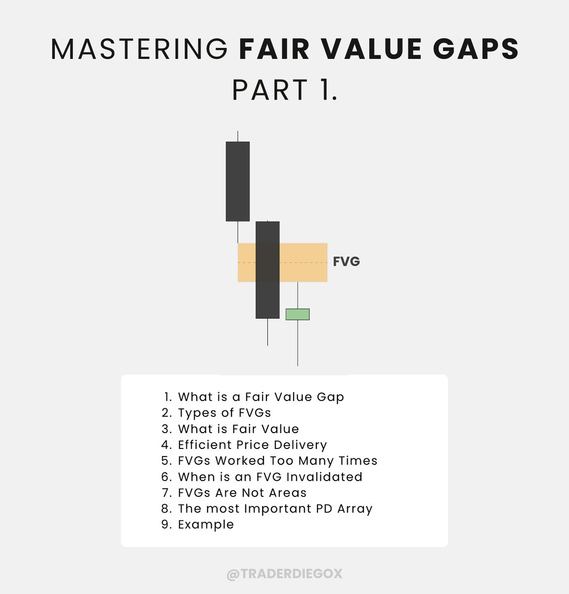 MASTERING FAIR VALUE GAPS - Part 1

FVGs are the most discussed PD Array so I will split the topic into a few releases.

Bookmark it for your own study.

🧵 Thread