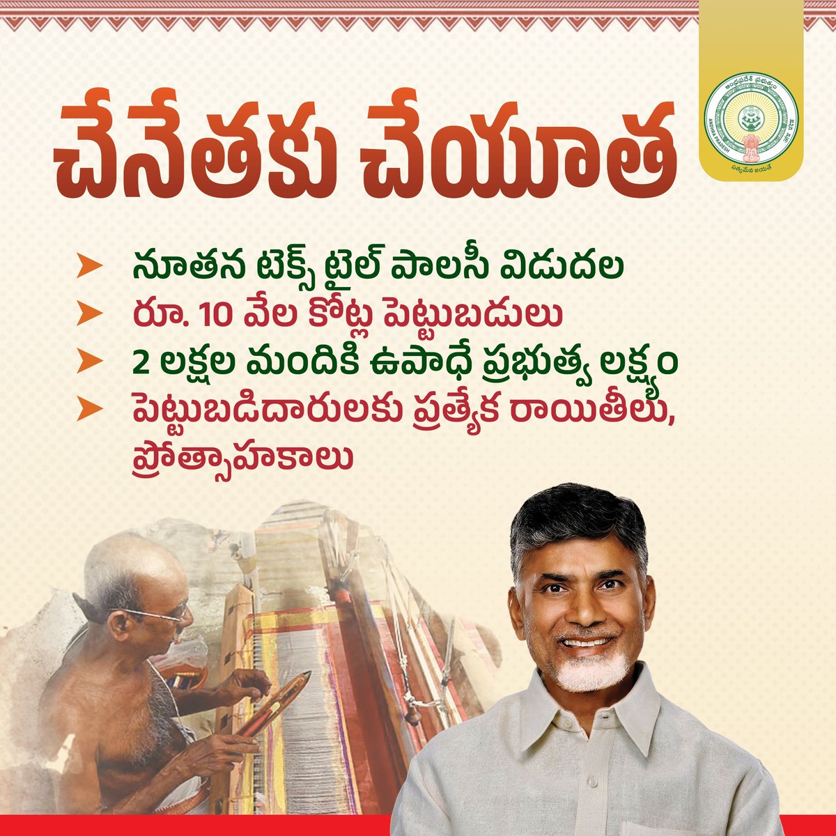 apdigitalcorp's tweet image. *చేనేతకు చేయూత*

✅ నూతన టెక్స్‌టైల్ పాలసీ విడుదల
✅ రూ. 10 వేల కోట్ల పెట్టుబడులు
✅ 2 లక్షల మందికి ఉపాధే ప్రభుత్వ లక్ష్యం
✅ పెట్టుబడిదారులకు ప్రత్యేక రాయితీలు, ప్రోత్సాహకాలు

#చేనేతకు_చేయూత #APDC #TextilePolicy #Investments #EmploymentOpportunities #TeluguStates