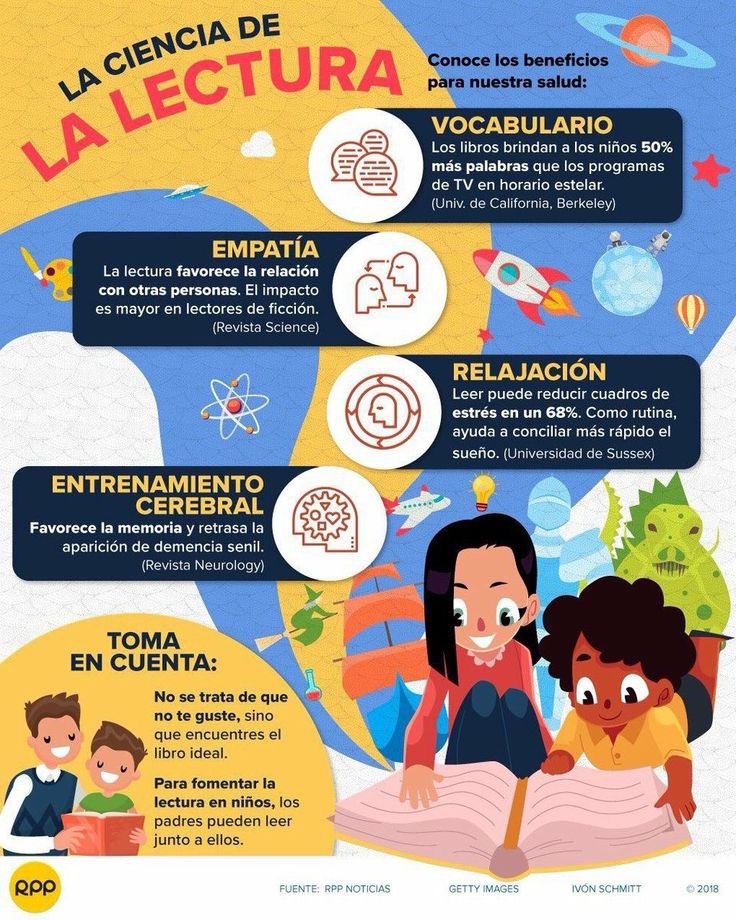 Plan Lector del centro. Los beneficios de la lectura