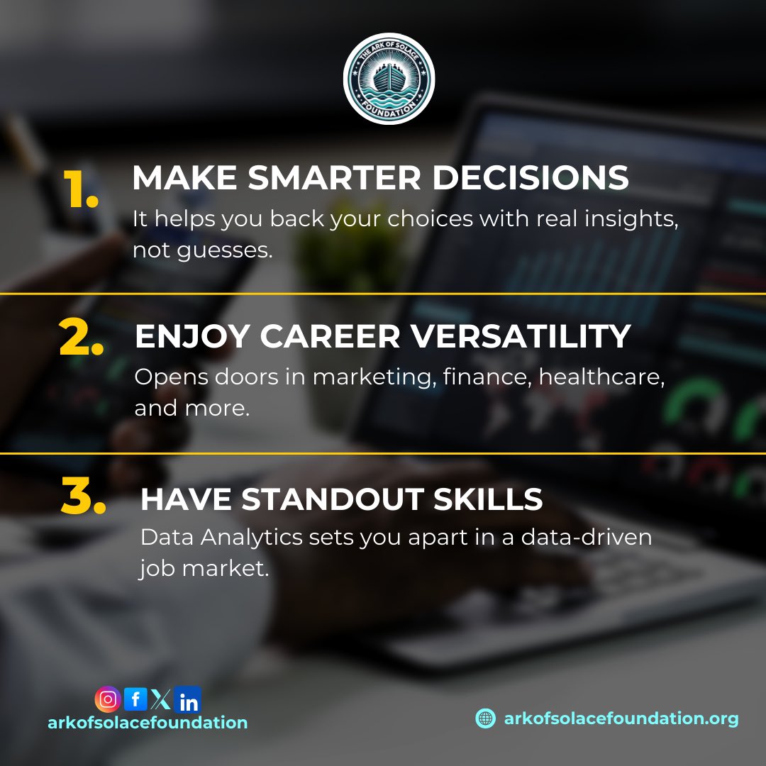 TheArkofSolace's tweet photo. Level up your career!

PS:
At The Ark of Solace Foundation, we are driven by helping lucky individuals make those career moves count! 🚀

Check your emails for our instructions if you’ve been selected for our Data Analytics class.

=
#TAOS #TheArkOfSolaceFoundation #DataAnalytics https://t.co/tl6hOsvE4L