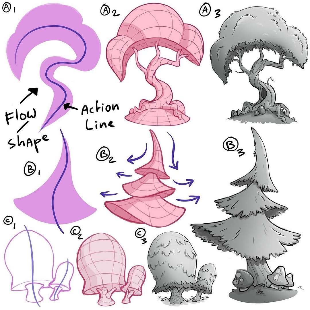 xppenusa's tweet image. #xppentutorial
How to draw trees. Starting simple!🍃🍃
Credit: @MitchLeeuwe 
#art #draw #drawing #artist #sketch #tekenen #doodle #dailyart