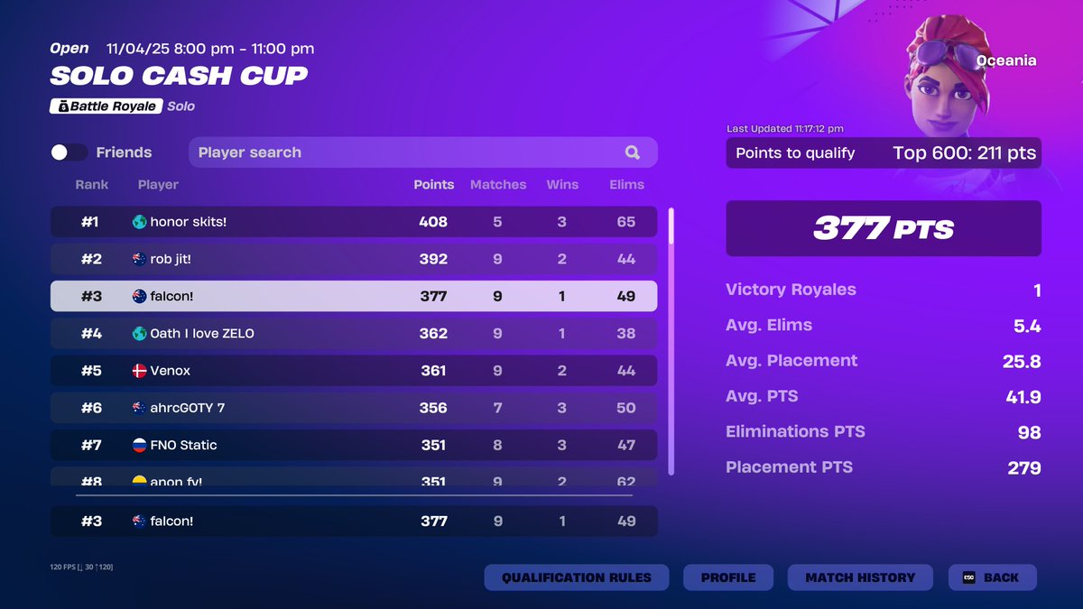 3rd opens