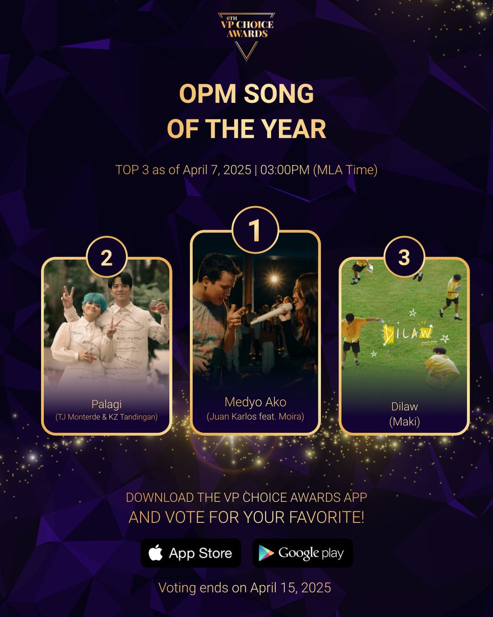 vpchoiceawards's tweet photo. #6thVPChoiceAwards Top 3 Voting Update via the VPCA App as of April 7, 2025, 3:00 PM

🥇 ➡️ #MedyoAko | @karloslabajo__  @moiradelatorre 
🥈 ➡️ #Palagi | @tjmusicmonterde #KZTandingan
🥉 ➡️ #Dilaw  | @clfrnia_maki 

🗳 #6thVPCAVoteNow and get 30% MORE VOTES with the ongoing Power Friday: Vote Boost — TODAY ONLY, April 11, 2025!

📲 Download the VPCA App or vote here: https://t.co/EfudY1d4Ee

📅 Voting ends on April 15, 2025 — make every vote count!

#VPChoiceAwards #ChoicelyApp #VillagePipol