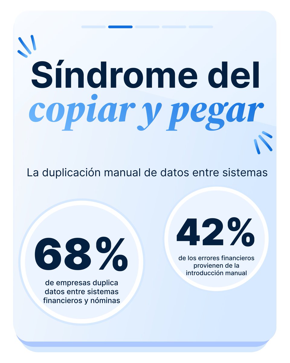 PayFit España tweet media