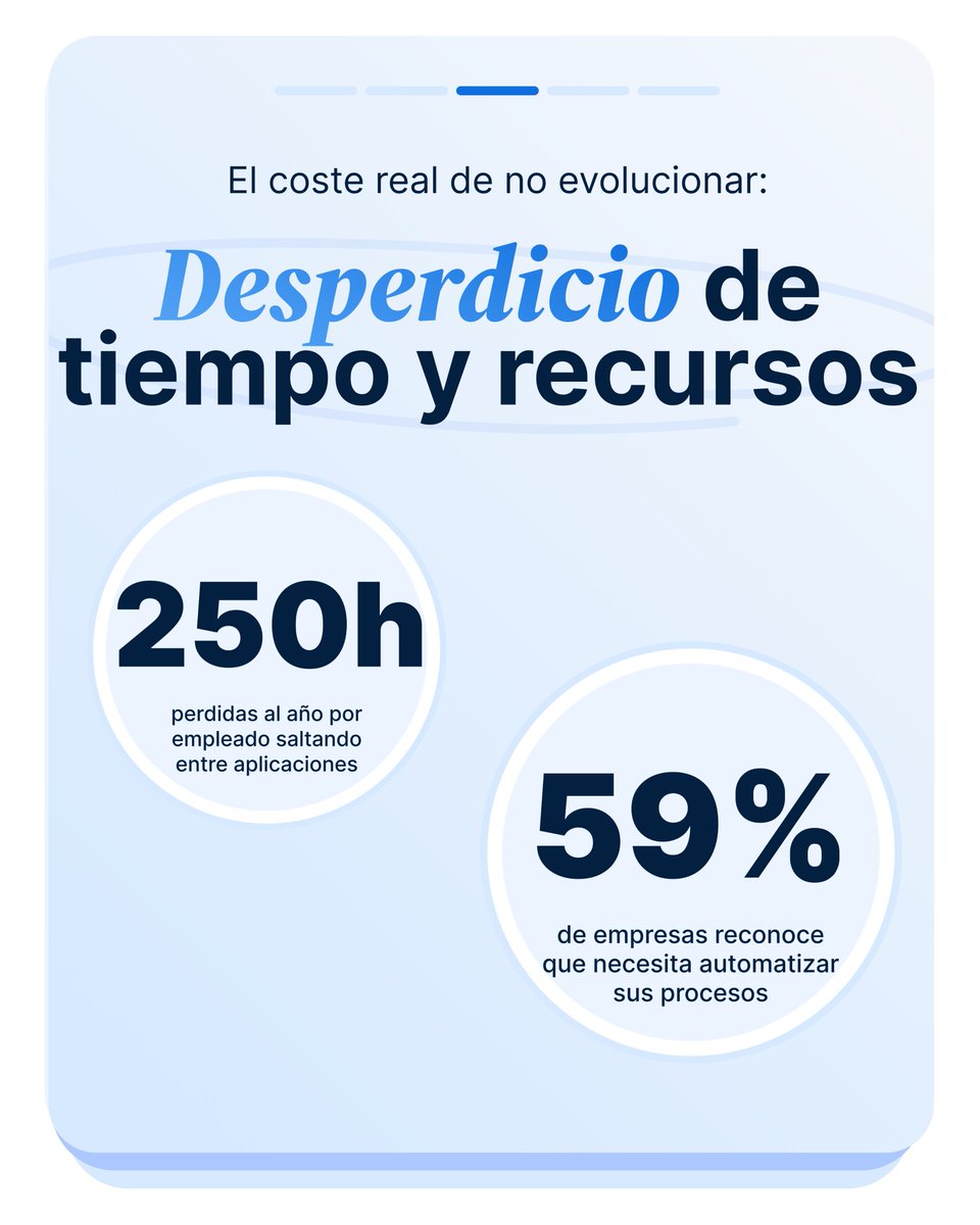 PayFit España tweet media