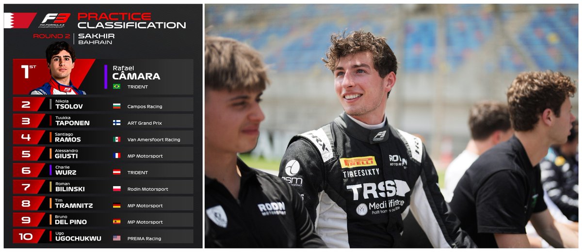 KibiceKubicy's tweet photo. Romek Bilinski jużz po sesji FP1 na Bahrain International Circuit👍
W Sakhir rusza teraz sesja FP1 @F1... 🇧🇭#BahrainGP 

#RoadToF1 

@Formula3 #Formula3 #F3 @BAH_Int_Circuit 
🇬🇧@RodinMotorsport 🇬🇧🇵🇱@romanbilinski #RB25
#Stilo #MateucciManagement #TRS #Medifinance #ThreeSixty https://t.co/nknfXEwsSK
