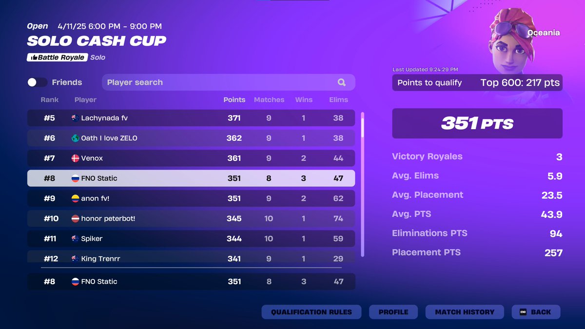 Staticfnt's tweet image. 8