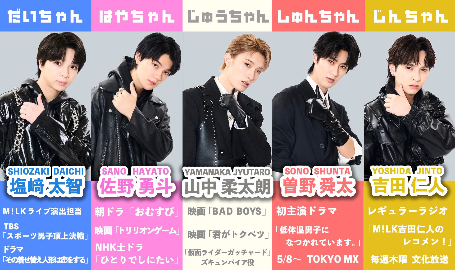 M!LK キャンドリ 吉田仁人 ペンライト （M!LK ペンライト（商品