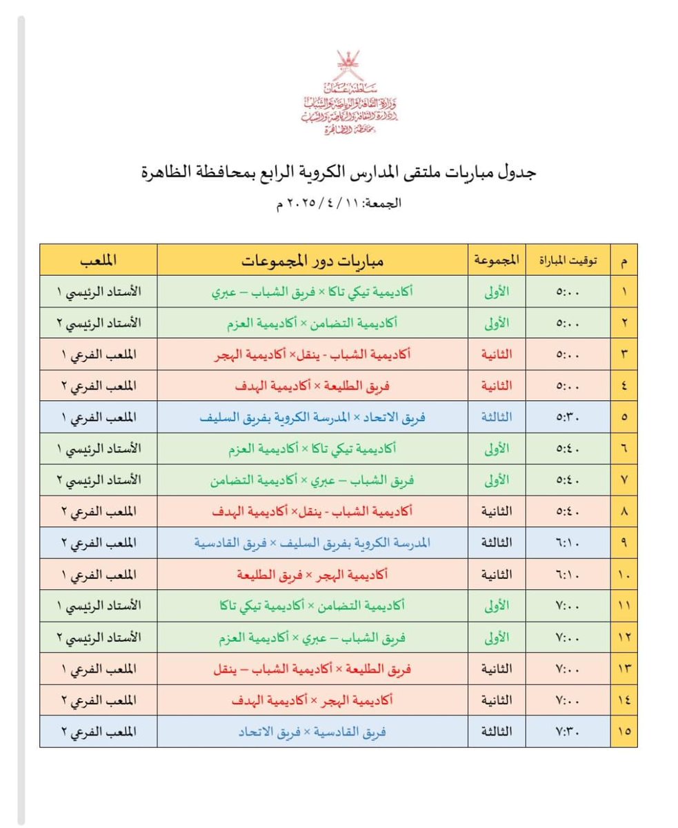بهدف صقل المواهب و السعي لإكساب اللاعبين التجارب و الأحتكاك 
تشارك أكاديمية فريق #الشباب الرياضي في 
ملتقى المدارس الكروية الرابع بمحافظة الظاهرة، مساء اليوم الجمعه 11 أبريل 2025

للفئة 2011 - 2012