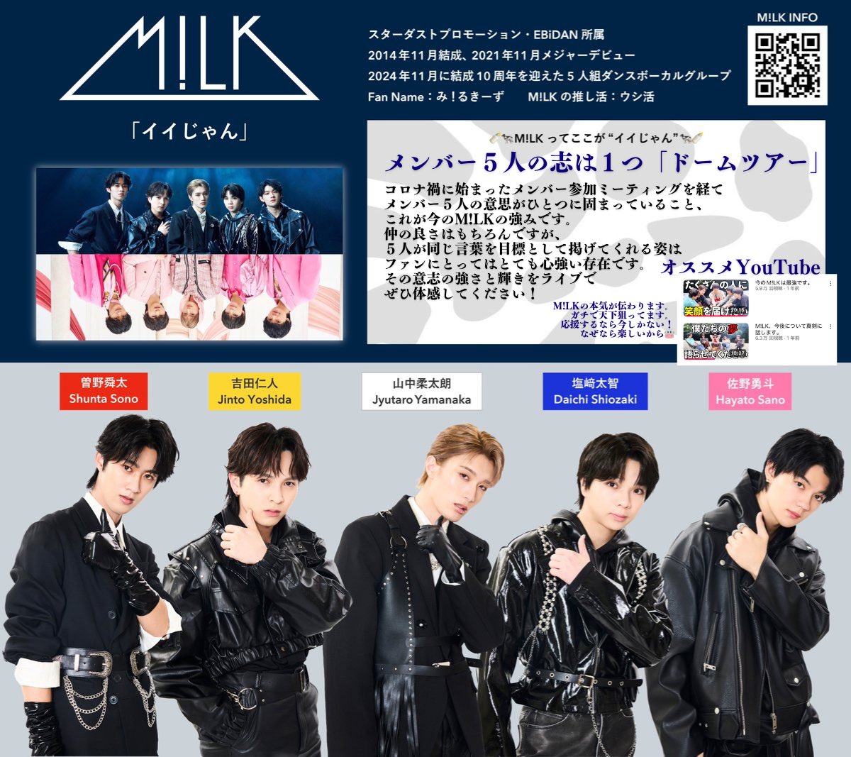 アイドル M!LK M!LK ファッションBOOK「xxxNAKEDxxxx」 : M!LK | HMV&BOOKS