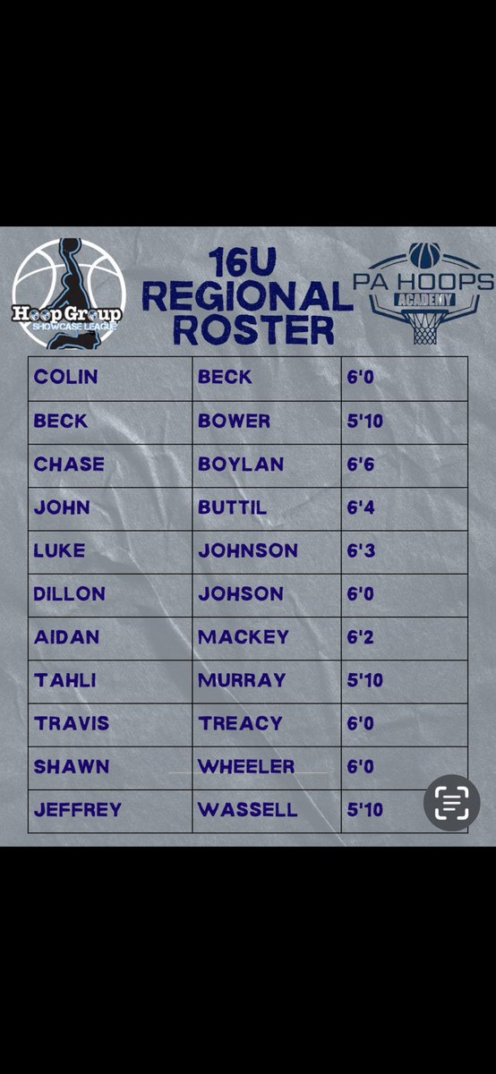 PA Hoops Academy tweet media