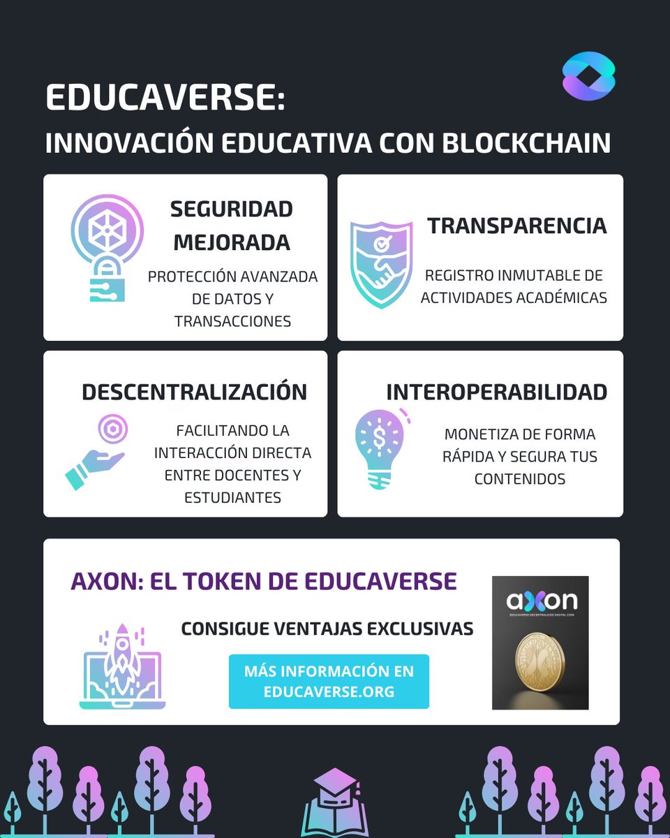 En Educaverse, integramos tecnología blockchain para construir una plataforma educativa descentralizada y segura.
Entra en👉educaverse.org y conoce cómo esta integración puede beneficiar a las instituciones educativas.
#edtech #educaverse #blockchain