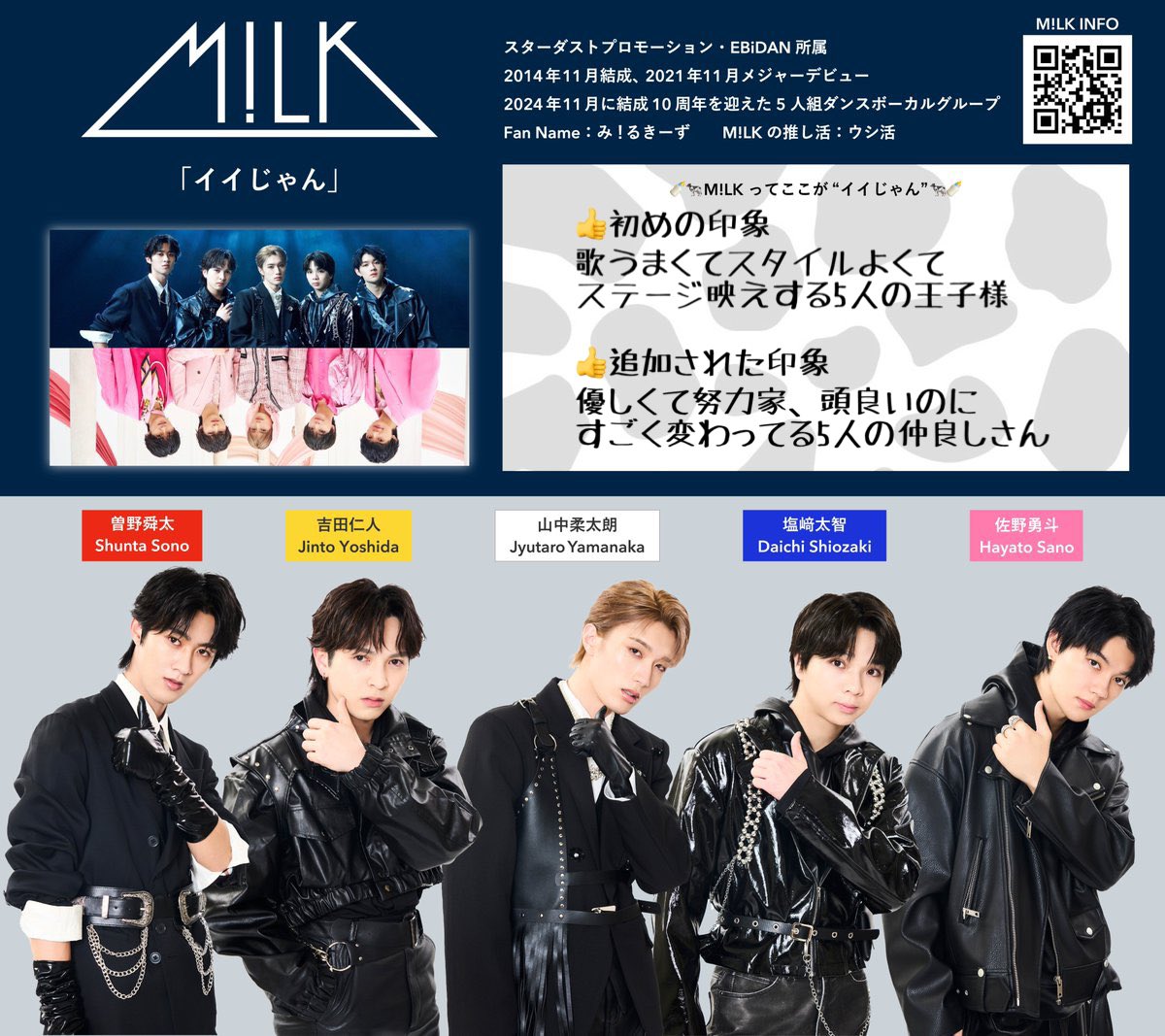 M!LK 生写真 M!LK OFFICIAL on X