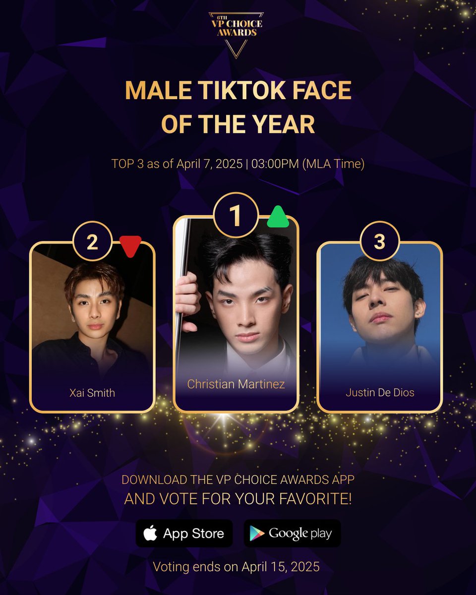 vpchoiceawards's tweet photo. #6thVPChoiceAwards Top 3 Voting Update via the VPCA App as of April 7, 2025, 3:00 PM
🥇 ⬆️ @chrstianmrtnz
🥈 ⬇️ #XaiSmith
🥉 ➡️ @justintdedios
🗳 #6thVPCAVoteNow and get 30% MORE VOTES with the ongoing Power Friday: Vote Boost — TODAY ONLY, April 11, 2025!
📲 Download the VPCA App or vote here: https://t.co/EfudY1d4Ee
📅 Voting ends on April 15, 2025 — make every vote count!
#VPChoiceAwards #ChoicelyApp #VillagePipol