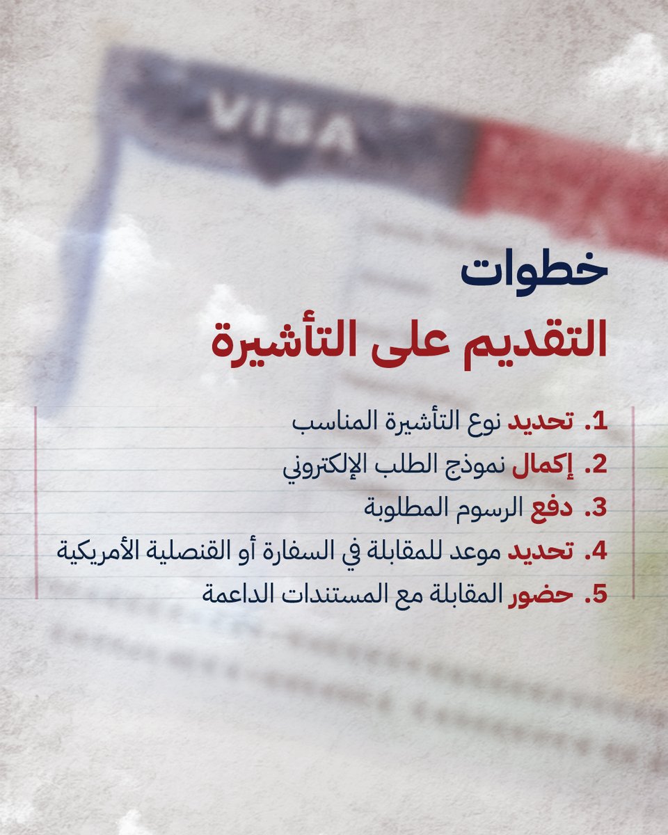 هل تخطط للسفر إلى الولايات المتحدة؟ إليك بعض المعلومات الأساسية حول أنواع التأشيرات وإجراءاتها. لمزيد من المعلومات والتحديثات، زر الموقع الرسمي لوزارة الخارجية الأمريكية:

travel.state.gov