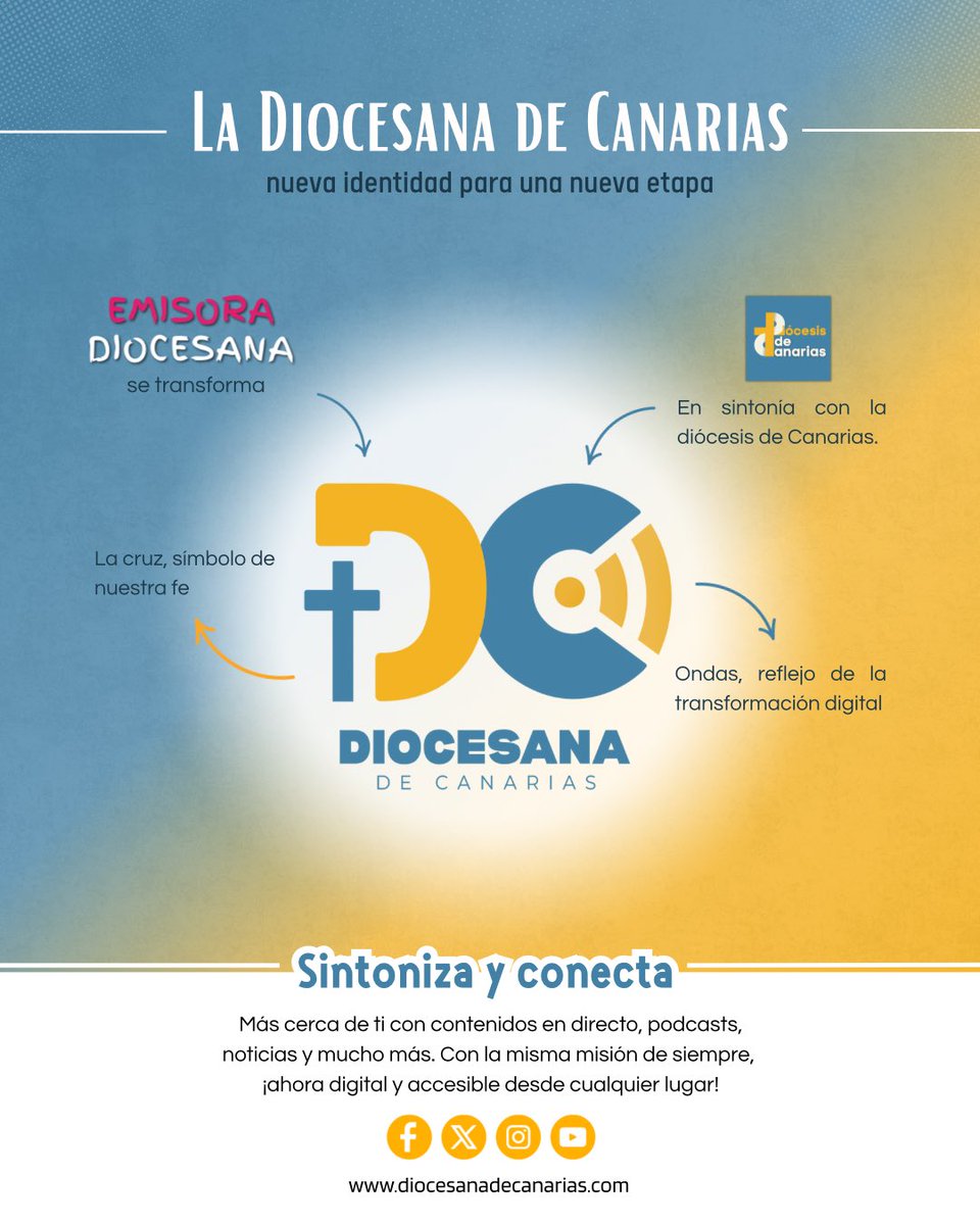 DioceCanarias's tweet photo. 🔵La Diocesana de Canarias: Nueva identidad para una nueva etapa

🎙️La emisora de la diócesis de Canarias se renueva con nueva imagen, nuevo nombre y un fuerte impulso digital.

🔗https://t.co/PgSSVMogf5 https://t.co/0QapnDUr4s