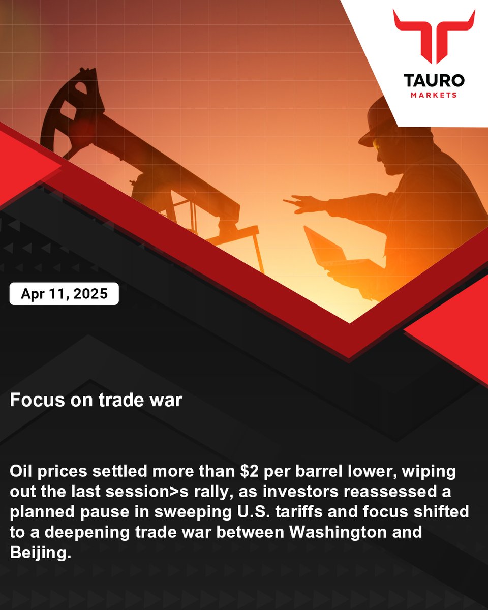 tauromarkets's tweet photo. Daily world trading news 💯✨ 1/2 
#tauromarkets #bitcoin #oil #gold #stocks #sterling #consumerpriceindex https://t.co/VOnzRWTZ5j