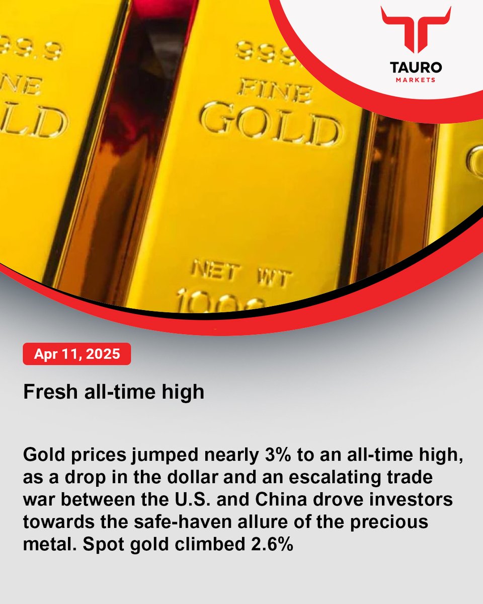 tauromarkets's tweet photo. Daily world trading news 💯✨ 1/2 
#tauromarkets #bitcoin #oil #gold #stocks #sterling #consumerpriceindex https://t.co/VOnzRWTZ5j