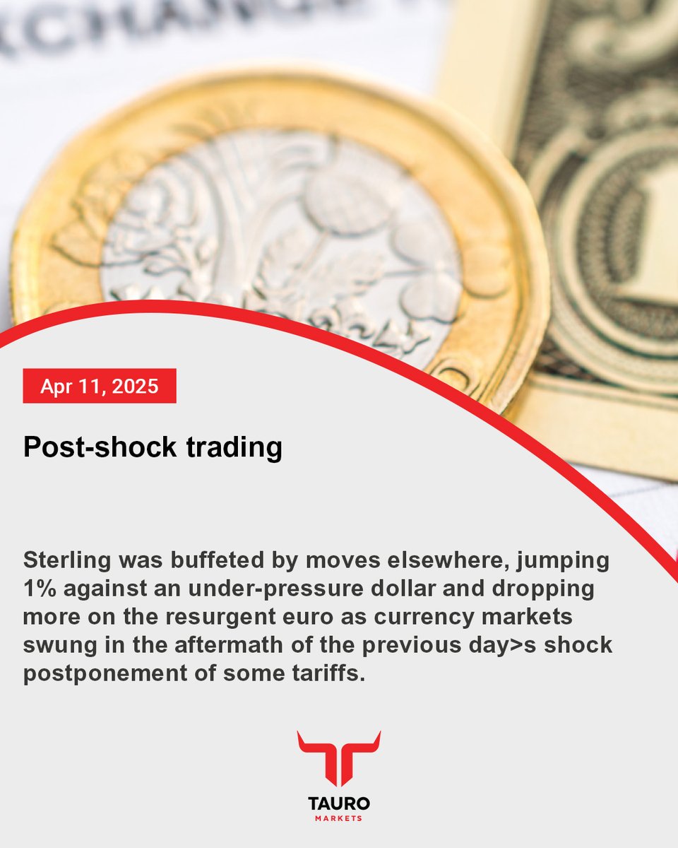 tauromarkets's tweet photo. Daily world trading news 💯✨ 2/2
#tauromarkets #bitcoin #oil #gold #stocks #sterling #consumerpriceindex https://t.co/MqD2Zceqdu