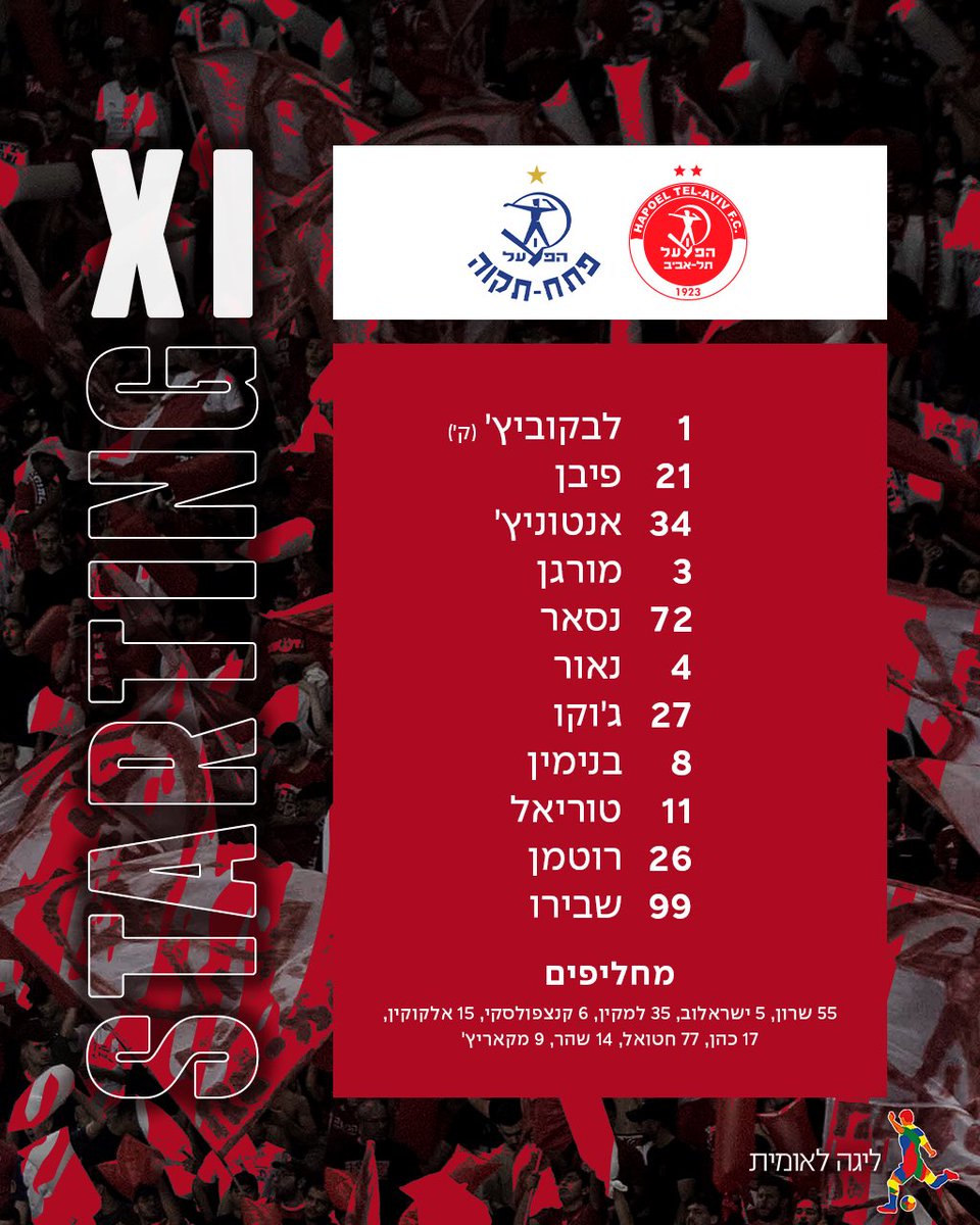 Hapoel Tel Aviv FC tweet media