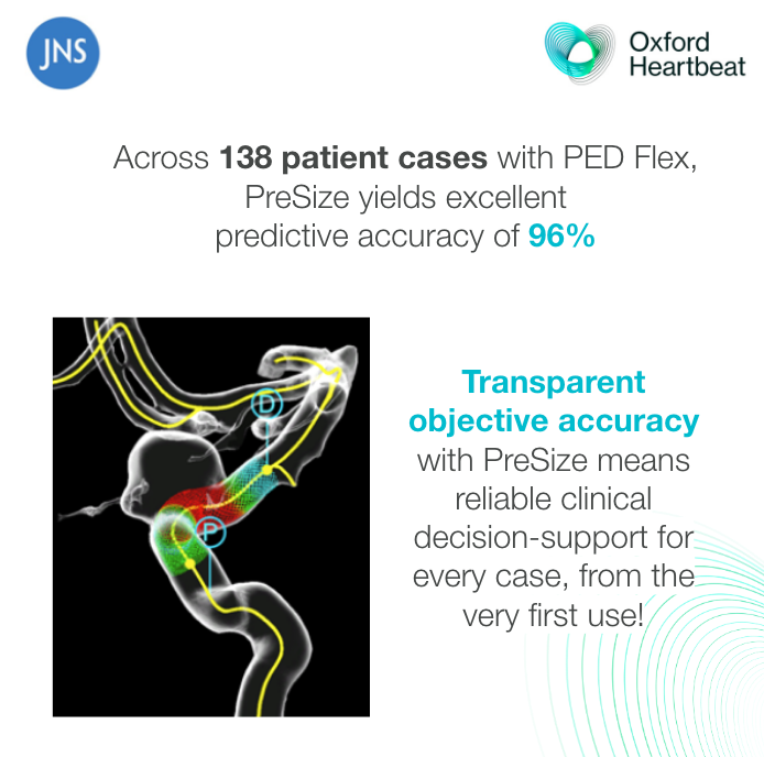 Oxford Heartbeat 🇺🇦 (@oxfordheartbeat) on Twitter photo Article in <a href="/TheJNS/">Journal of Neurosurgery</a> shows PreSize’s excellent accuracy 💪
In 138 cases with <a href="/Medtronic_NV/">Medtronic Neurovascular</a> PED Flex, PreSize predicted deployed device length with a mean accuracy of 96%!
PreSize's objective accuracy = reliability from the very first case🚀
thejns.org/view/journals/… Article in <a href="/TheJNS/">Journal of Neurosurgery</a> shows PreSize’s excellent accuracy 💪
In 138 cases with <a href="/Medtronic_NV/">Medtronic Neurovascular</a> PED Flex, PreSize predicted deployed device length with a mean accuracy of 96%!
PreSize's objective accuracy = reliability from the very first case🚀
thejns.org/view/journals/…
