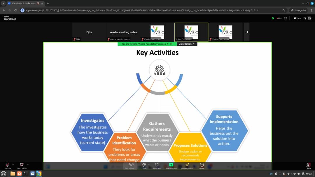 Visiola_Fdn's tweet image. Our virtual Saturday Business Analysis class kicked off last week with students joining from Nigeria, and Kenya.

📌 Applications close this Friday!
🎯 No application fee for international students
👉 Apply now: bit.ly/VF-Monthly-Tra…
#BusinessAnalysis #ExcelSkills #womenintech