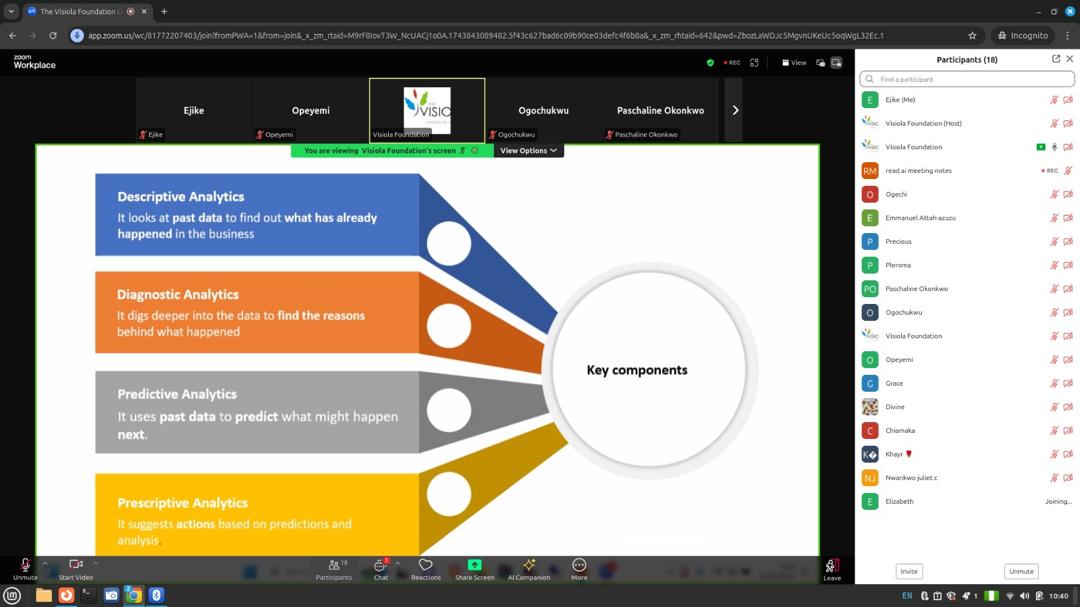 Visiola_Fdn's tweet image. Our virtual Saturday Business Analysis class kicked off last week with students joining from Nigeria, and Kenya.

📌 Applications close this Friday!
🎯 No application fee for international students
👉 Apply now: bit.ly/VF-Monthly-Tra…
#BusinessAnalysis #ExcelSkills #womenintech