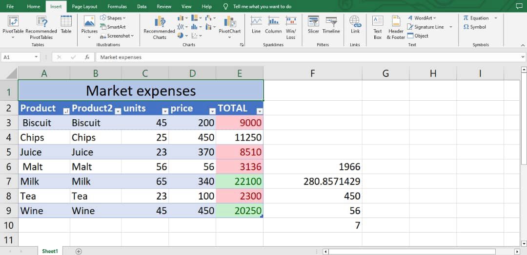Visiola_Fdn's tweet image. Our virtual Saturday Business Analysis class kicked off last week with students joining from Nigeria, and Kenya.

📌 Applications close this Friday!
🎯 No application fee for international students
👉 Apply now: bit.ly/VF-Monthly-Tra…
#BusinessAnalysis #ExcelSkills #womenintech