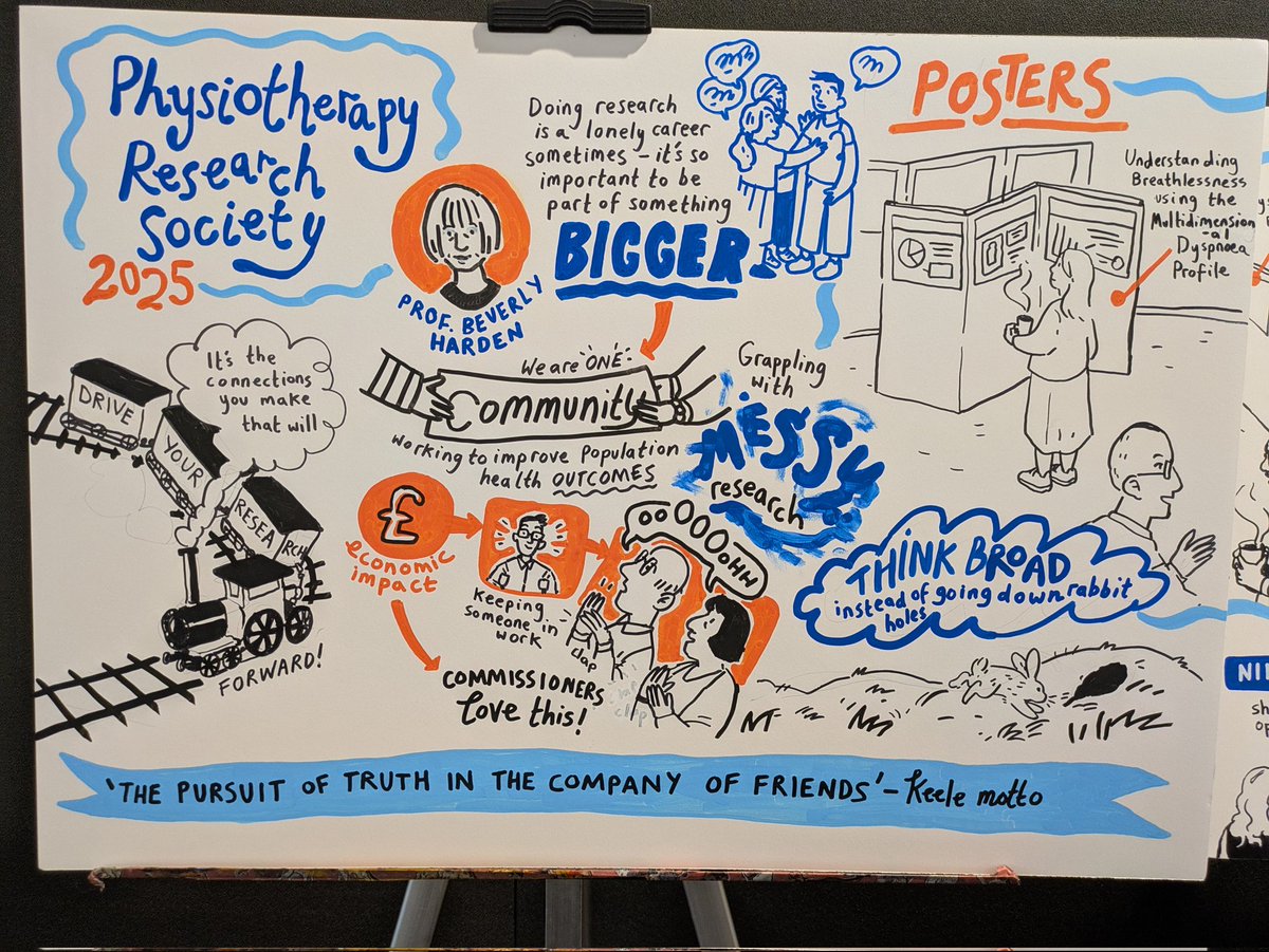 #PRS so much innovation, entrepreneurship and exciting research being showcased at the physiotherapy research society annual conference.