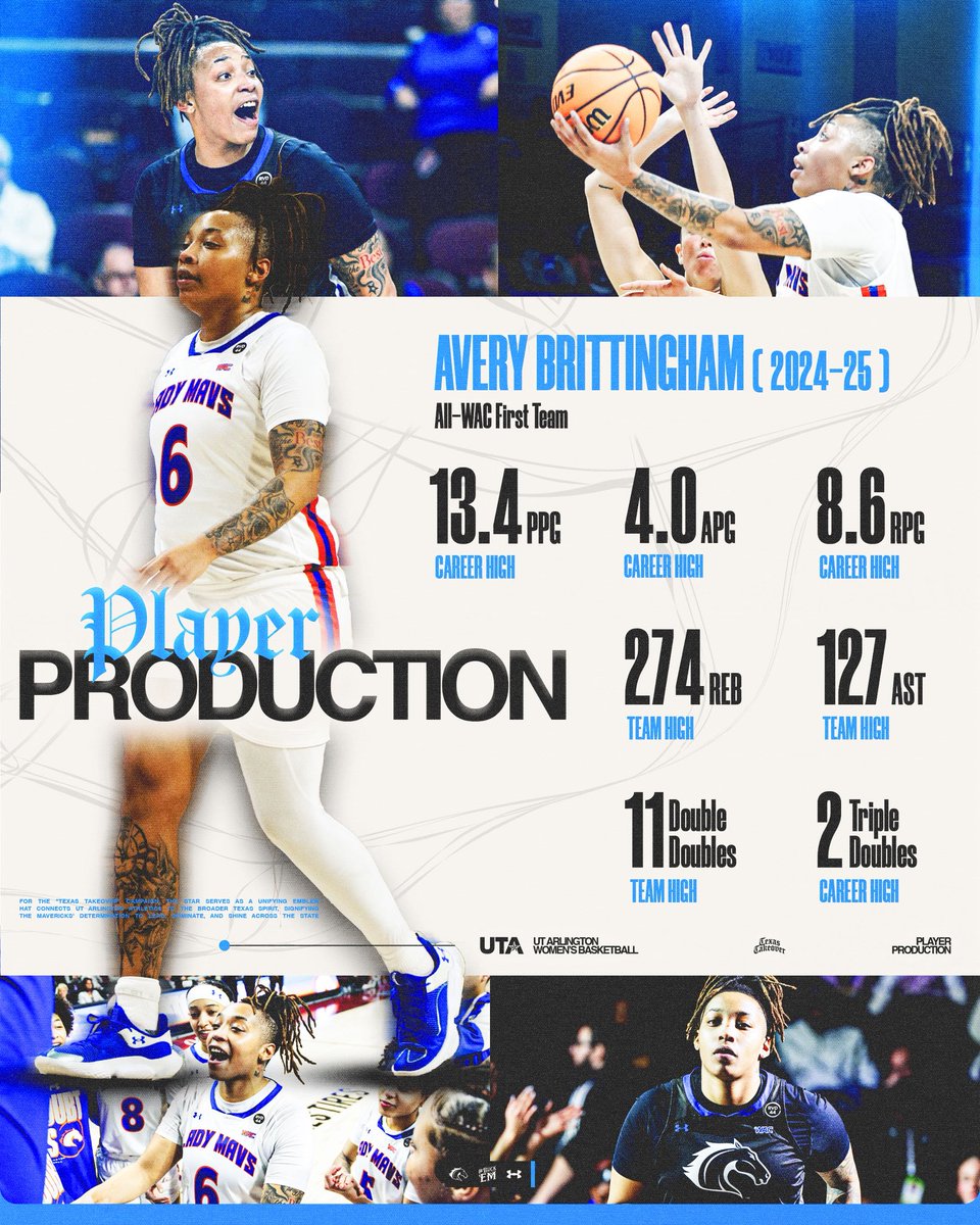 Want to be the best? Come play for the best. Check the facts ⤵️