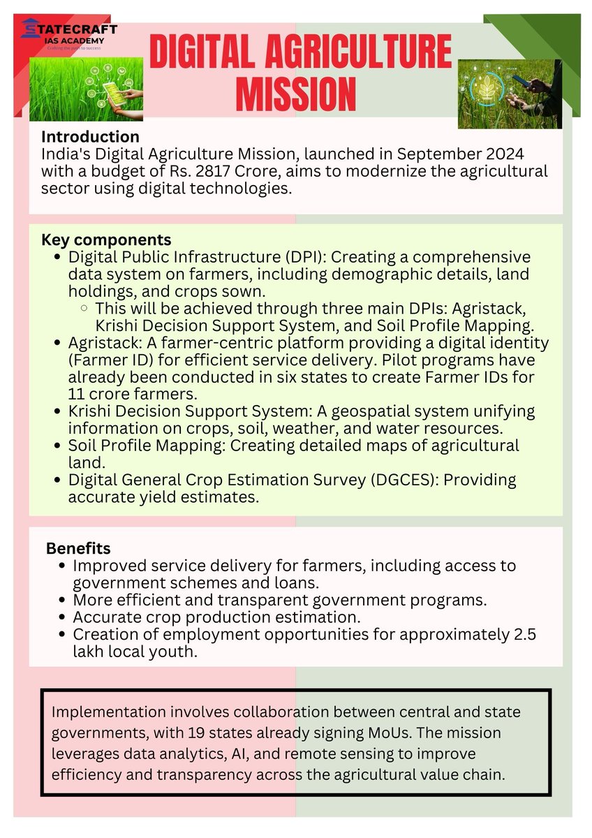 Statecraft_IAS's tweet photo. Day 57 of One Day, One Scheme Program
Scheme - DIGITAL AGRICULTURE MISSION

🔔 Follow us for updates - https://t.co/b4zdo1yHZh

#UPSC #IAS #OneDayOneScheme #StatecraftIAS #GovernmentSchemes #CurrentAffairs #CivilServices #upscforworkingprofessionals #Prelims #Prelims2025 https://t.co/VwO5LLPjF7
